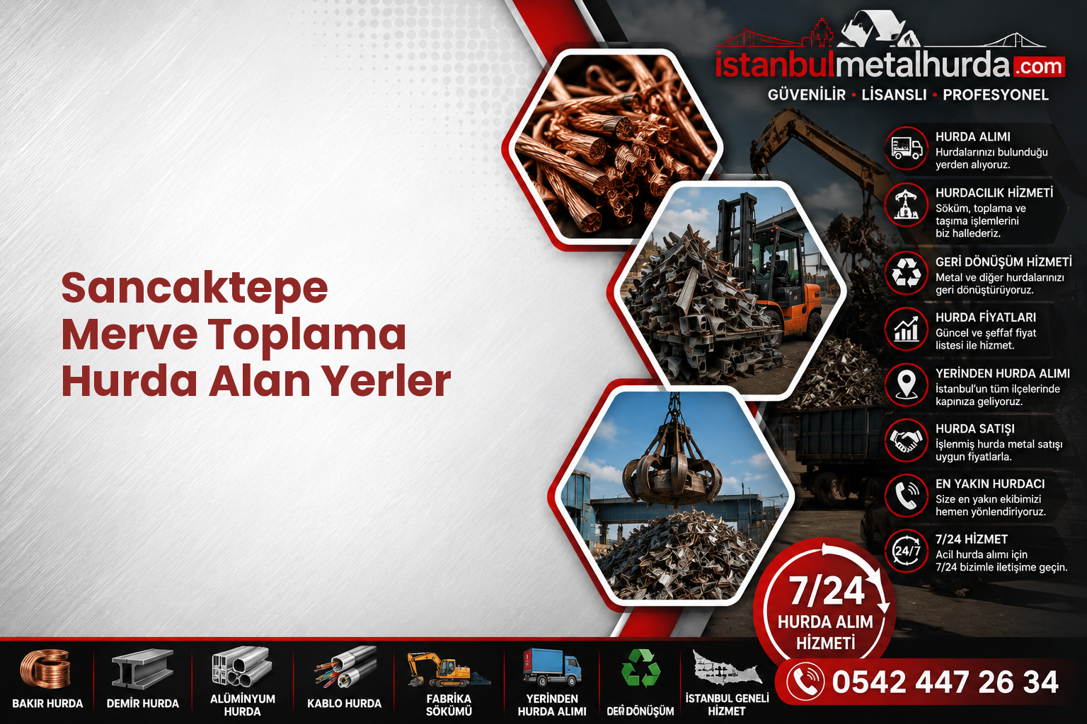 Sancaktepe Merve Toplama Hurda Alan Yerler