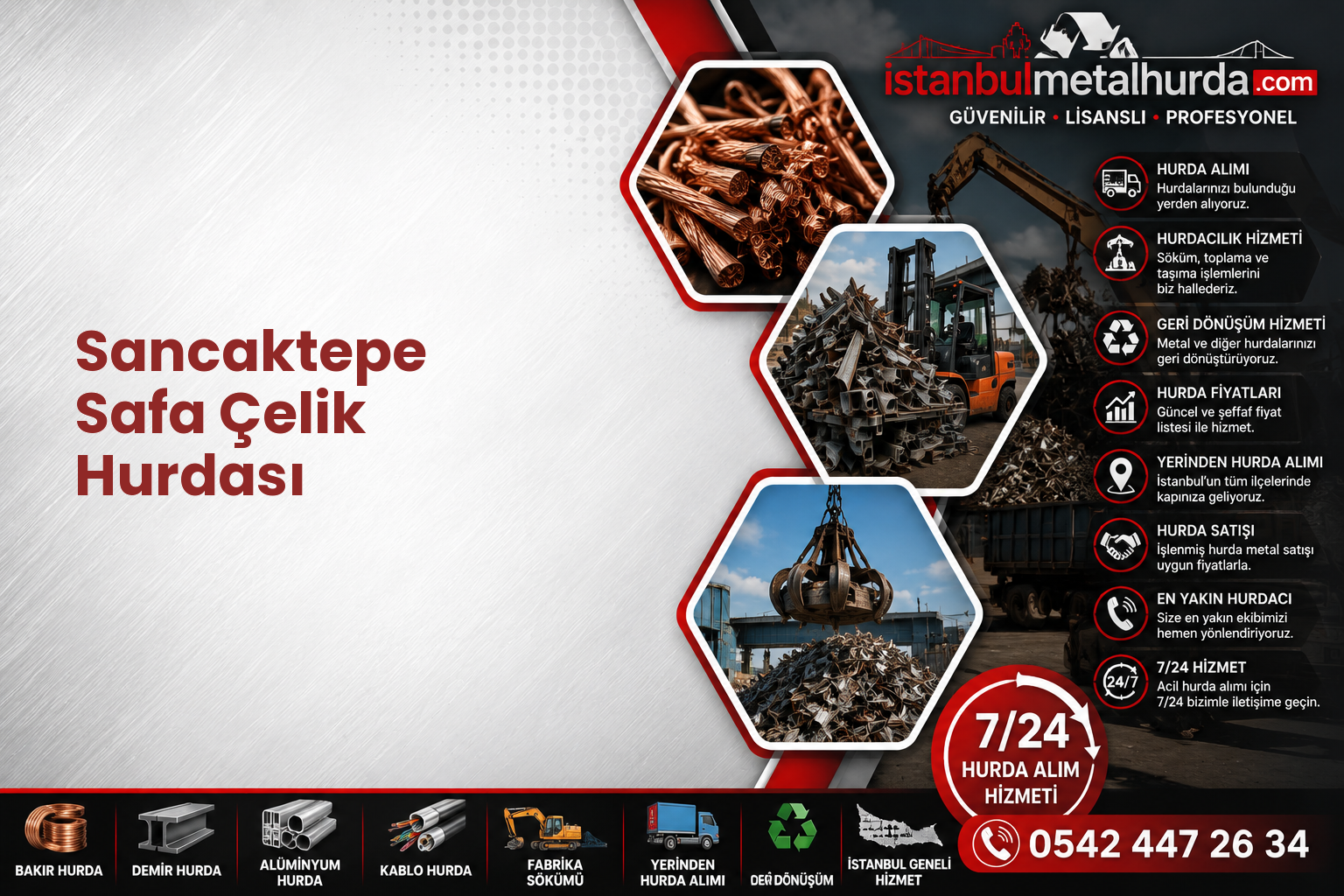Sancaktepe Safa Çelik Hurdası