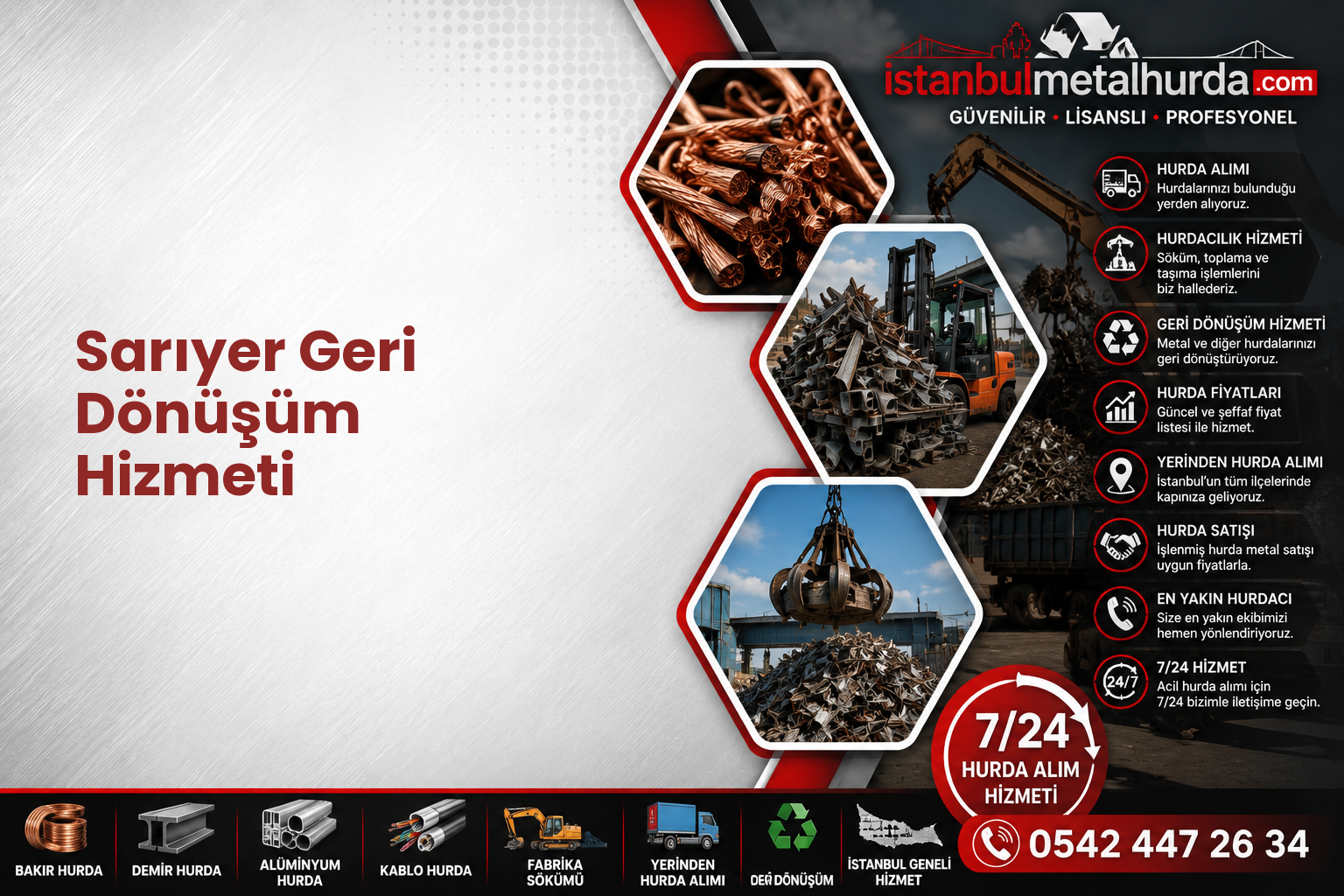 Sarıyer Geri Dönüşüm Hizmeti