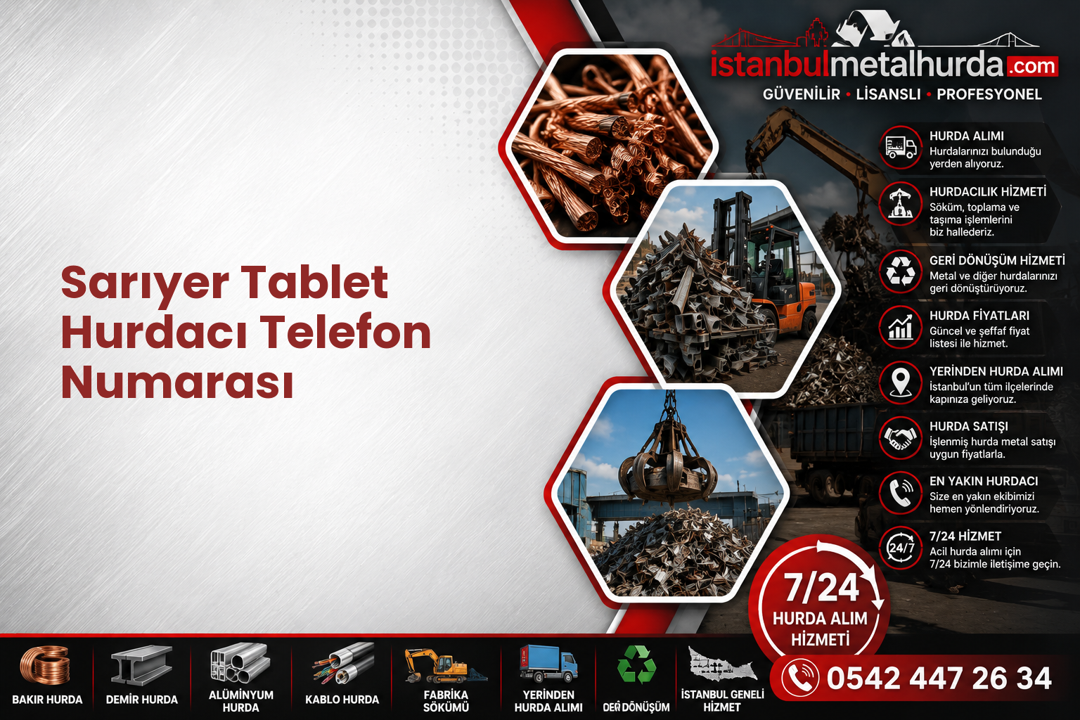 Sarıyer Tablet Hurdacı Telefon Numarası