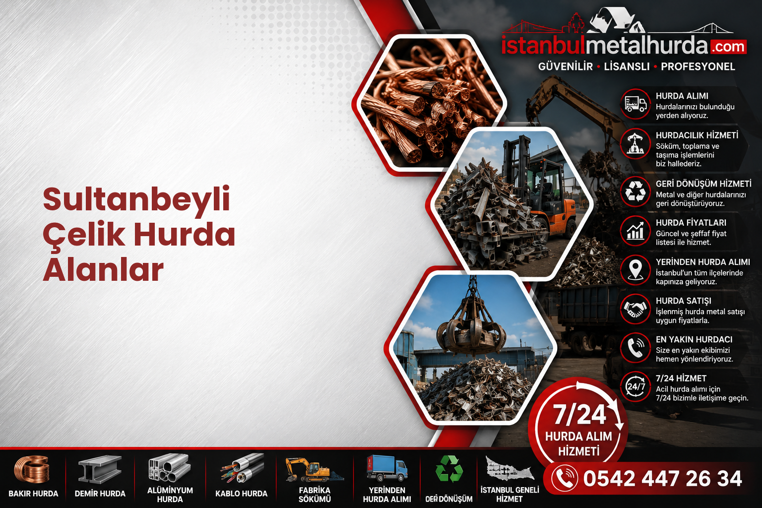 Sultanbeyli Çelik Hurda Alanlar