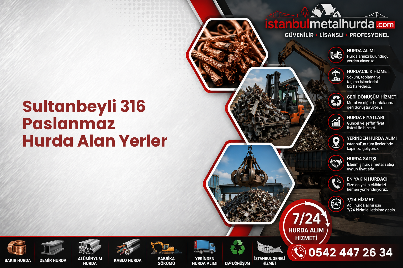 Sultanbeyli 316 Paslanmaz Hurda Alan Yerler