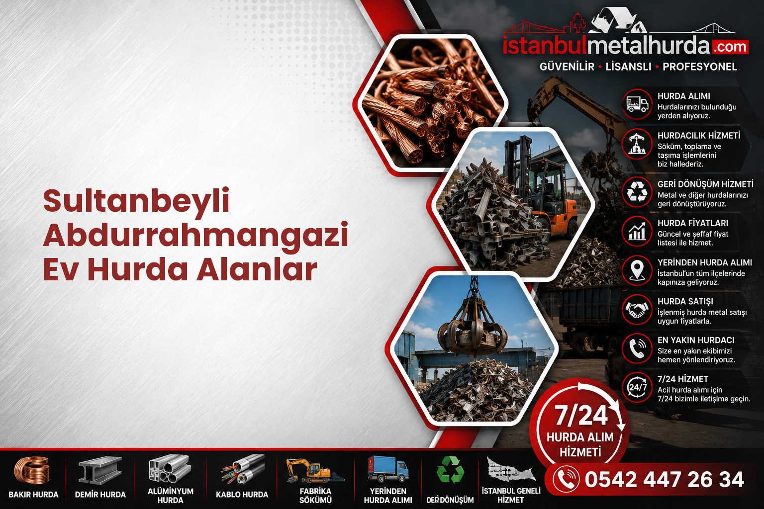 Sultanbeyli Abdurrahmangazi Ev Hurda Alanlar