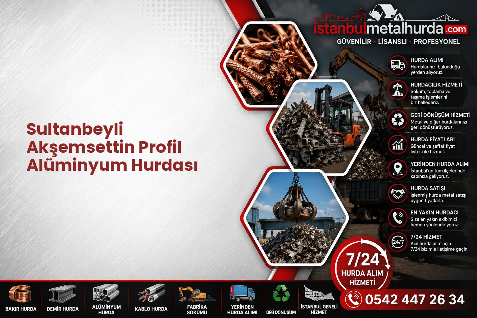 Sultanbeyli Akşemsettin Profil Alüminyum Hurdası