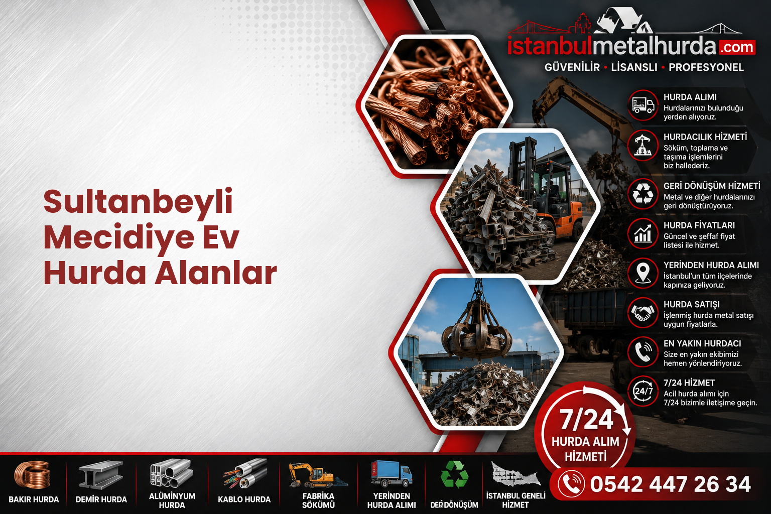Sultanbeyli Mecidiye Ev Hurda Alanlar