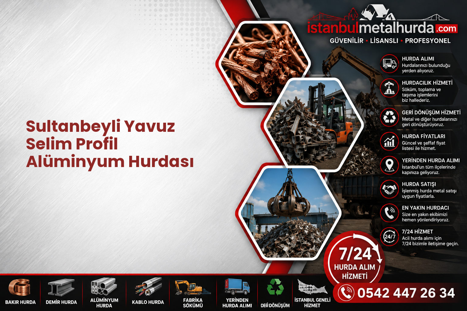 Sultanbeyli Yavuz Selim Profil Alüminyum Hurdası