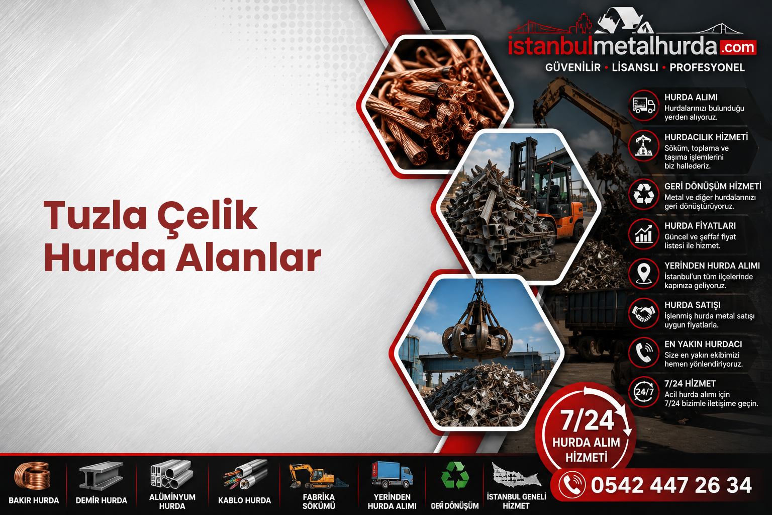 Tuzla Çelik Hurda Alanlar