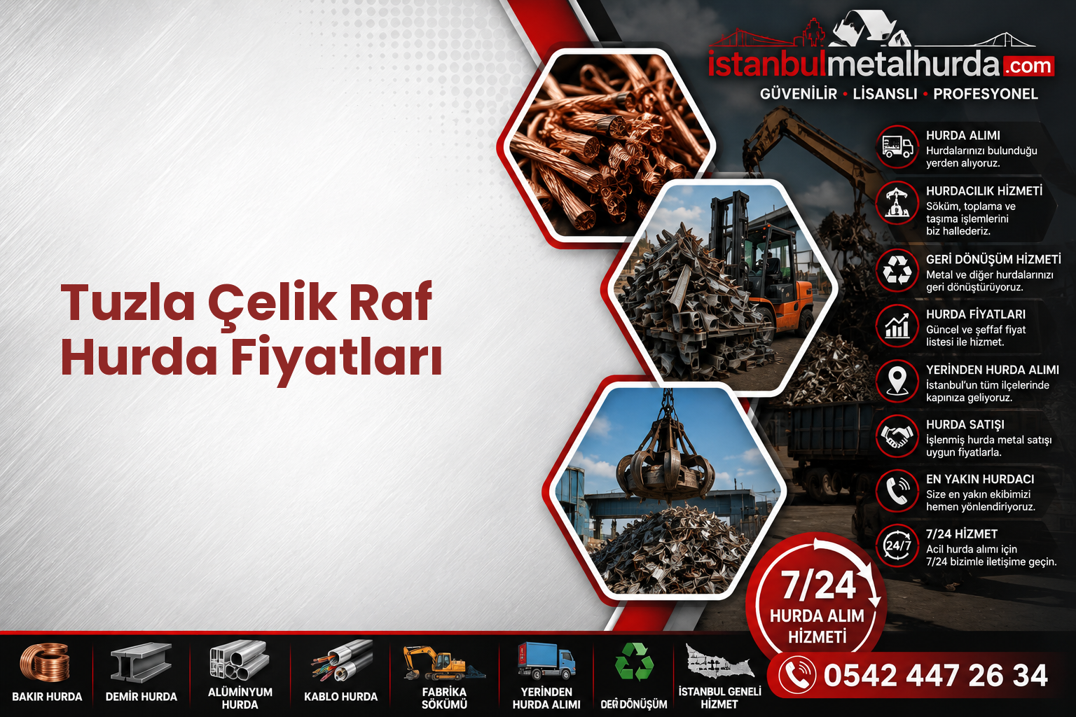Tuzla Çelik Raf Hurda Fiyatları