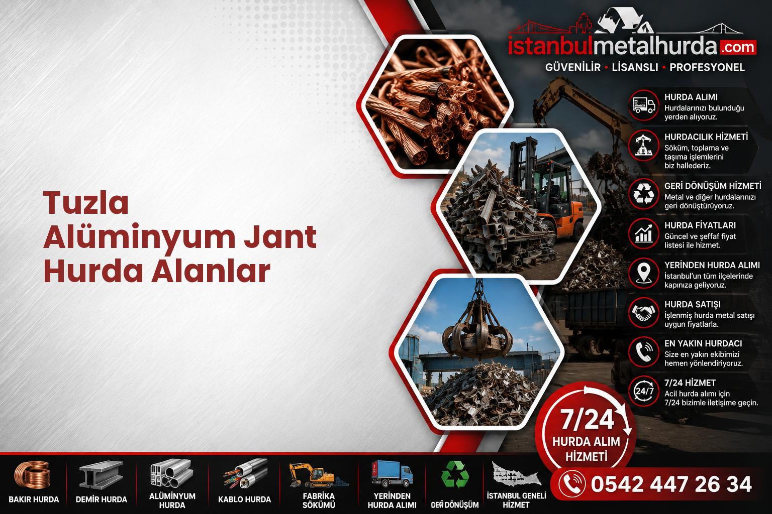 Tuzla Alüminyum Jant Hurda Alanlar