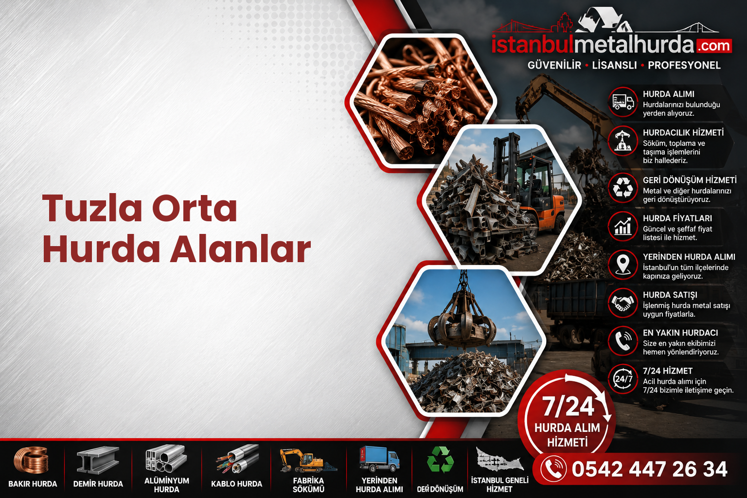 Tuzla Orta Hurda Alanlar