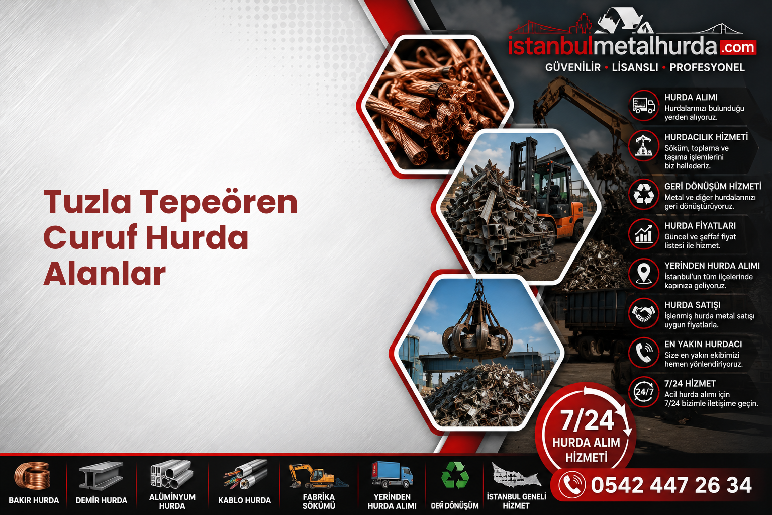 Tuzla Tepeören Curuf Hurda Alanlar