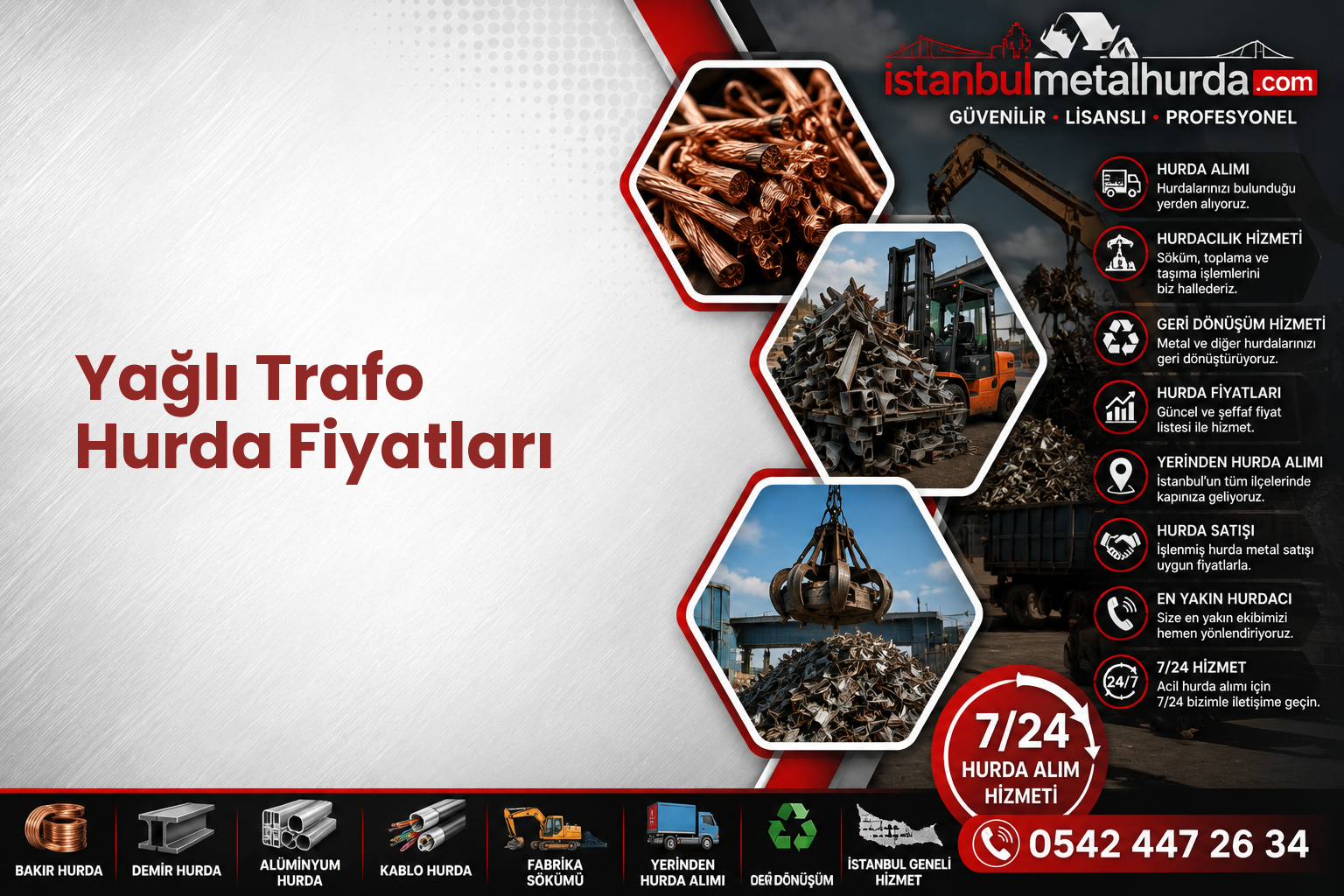 Yağlı Trafo Hurda Fiyatları